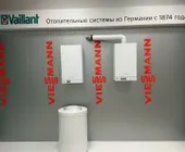 Сервисный центр Отопительные системы ОГК фото 1